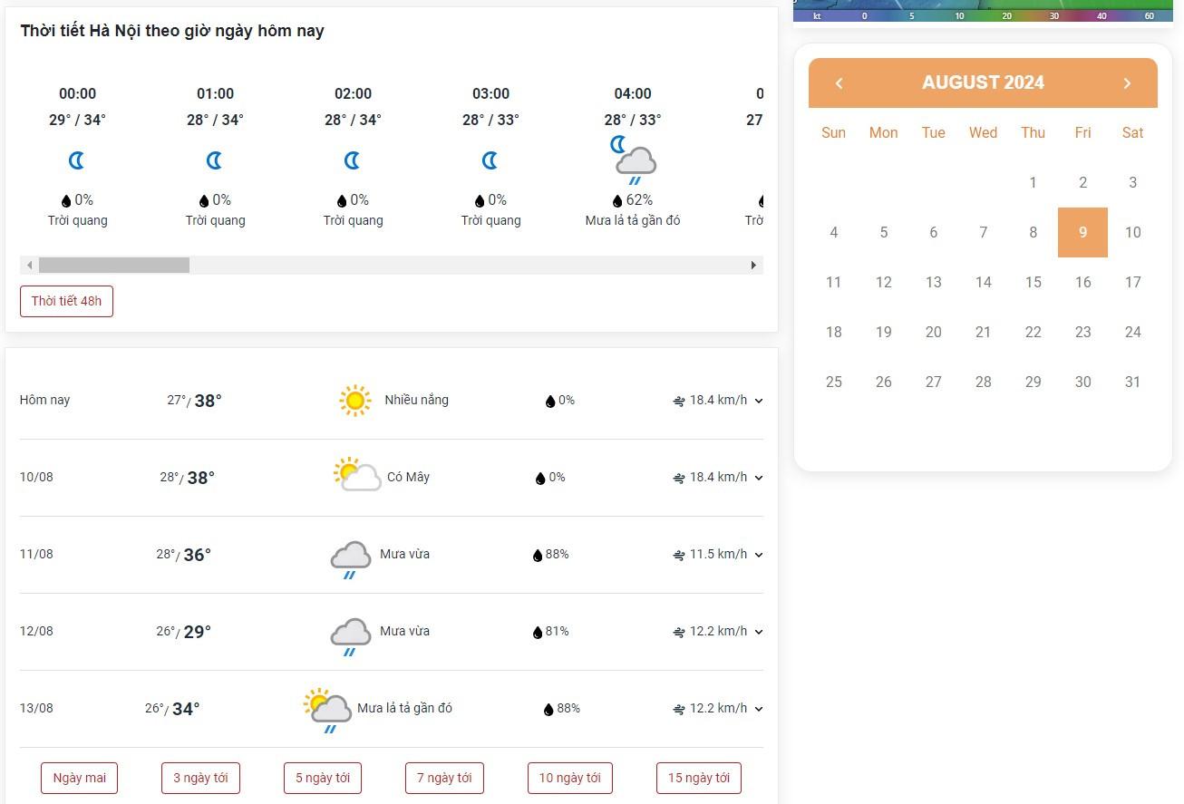 Dự báo thời tiết Hà Nội 30 ngày trên Thoitietvn.vn là một tính năng độc đáo, giúp người dùng yên tâm hơn khi lên kế hoạch