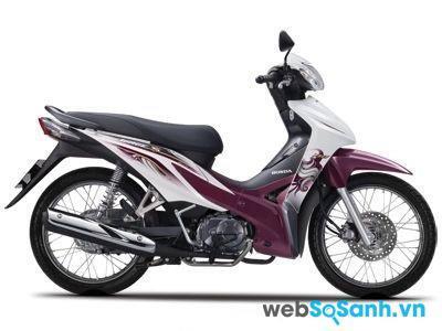 So sánh xe máy Honda Wave S và Honda Wave Alpha