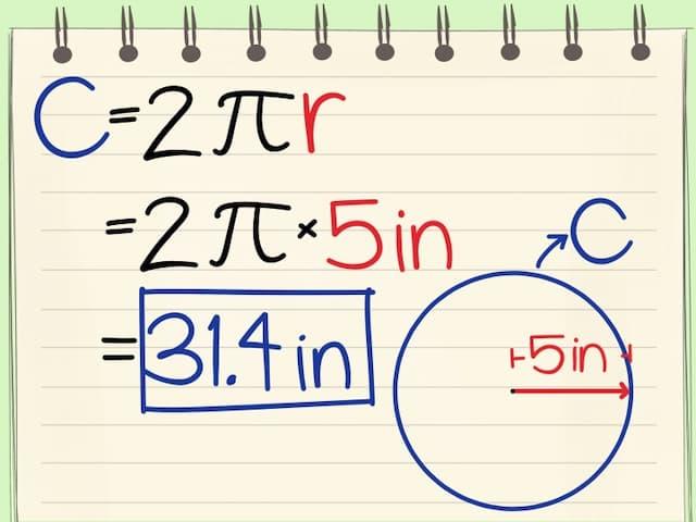 Số pi trong chữ cái Hy Lạp