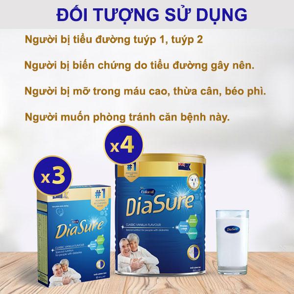 Sữa Non DiaSure Dành Cho Người Tiểu Đường Tốt Nhất Hiện Nay 650G