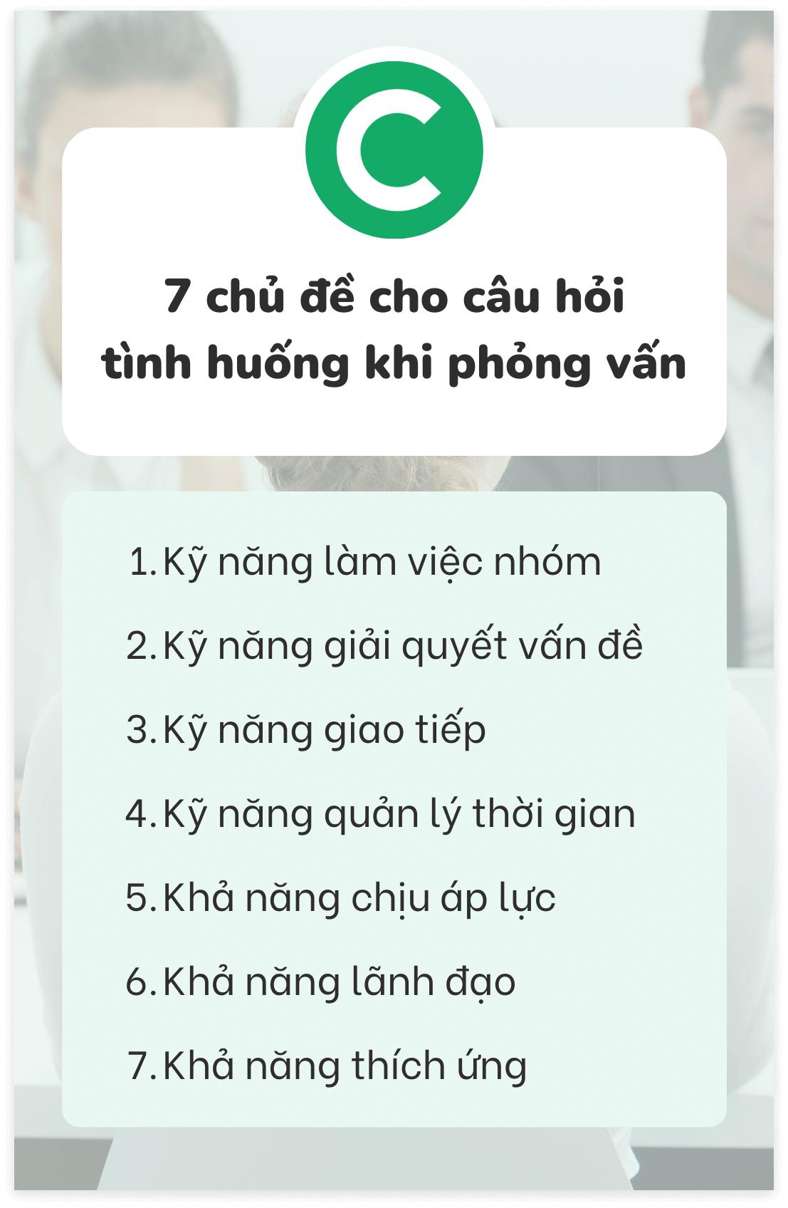 10 câu hỏi tình huống khi phỏng vấn & cách trả lời trơn tru