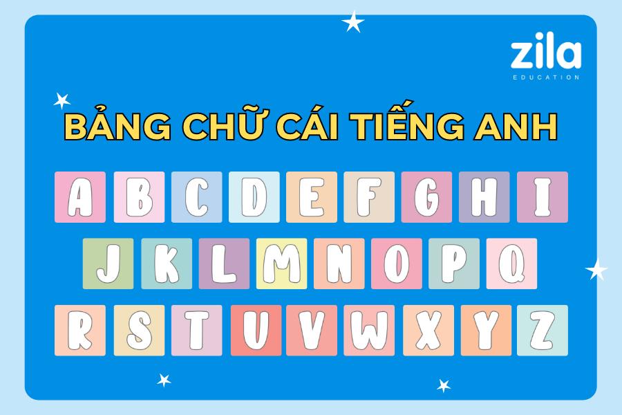 Thuộc làu làu bảng chữ cái tiếng Anh dễ dàng