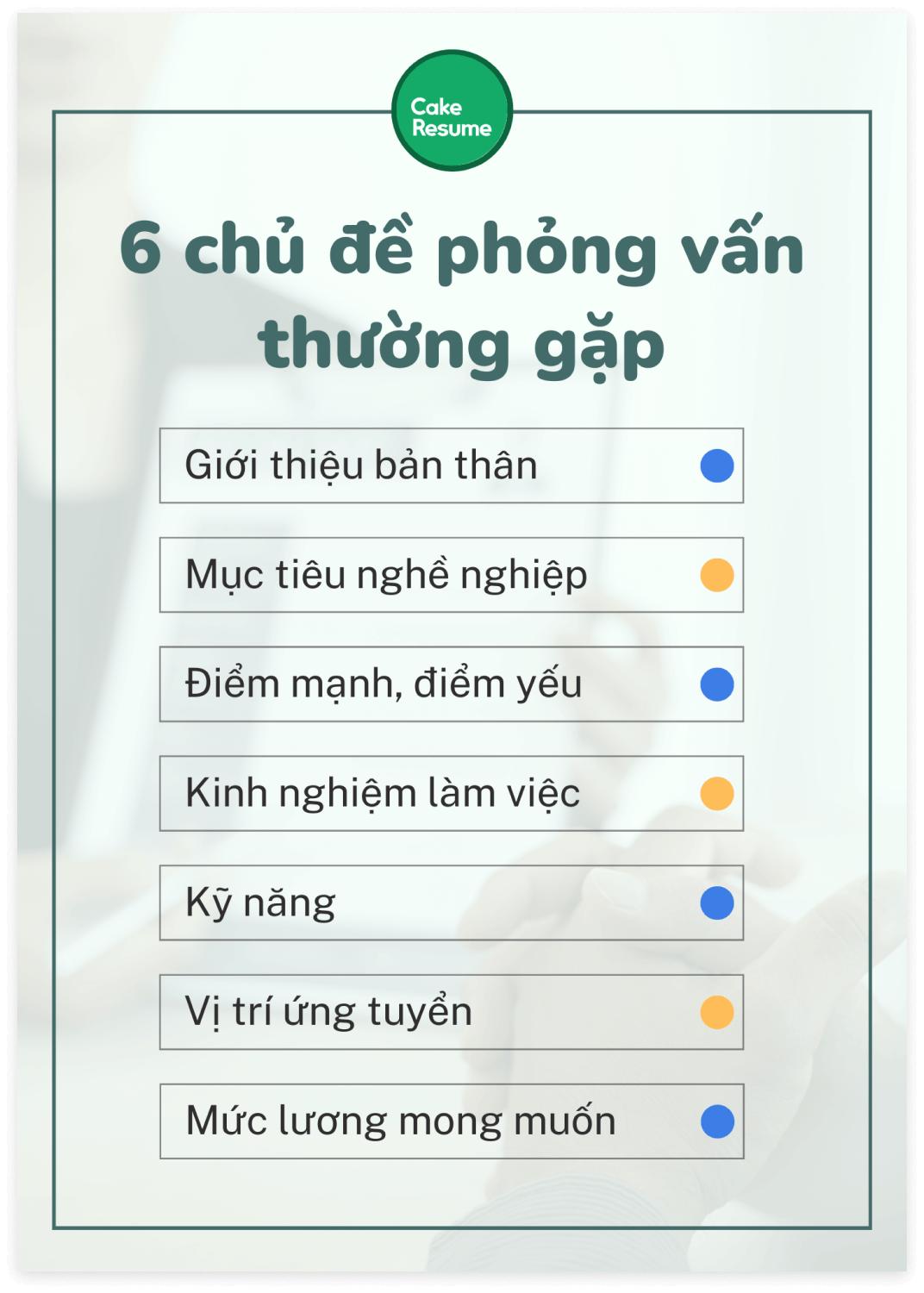 20+ câu hỏi phỏng vấn thường gặp và cách trả lời hay