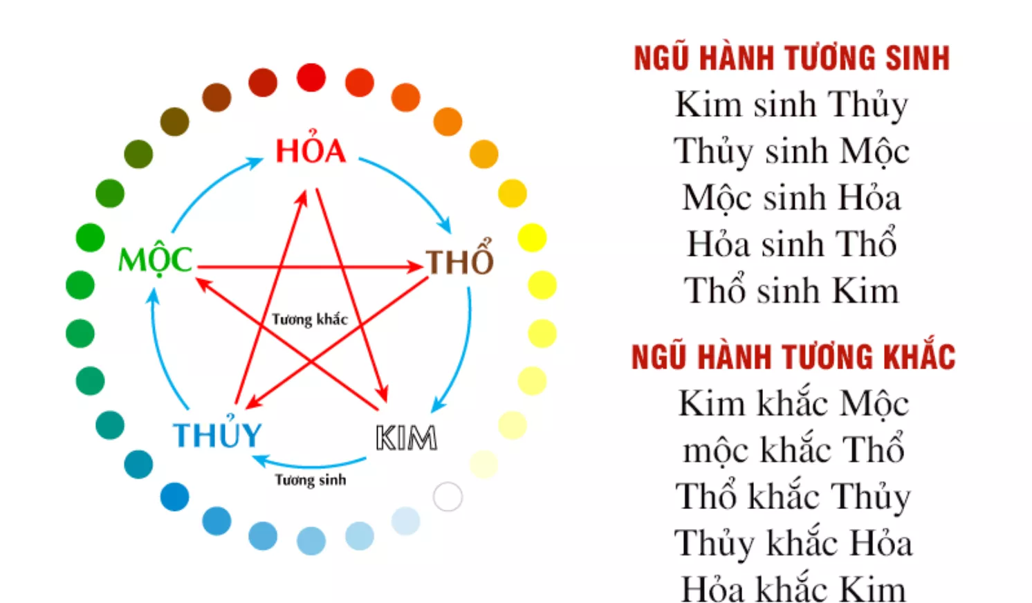 20+ Mẫu tranh phong thủy hợp tuổi Tuất 1982 - Gia tăng vượng khí, tài lộc