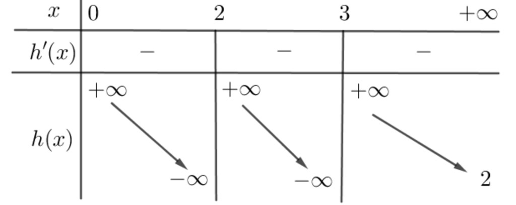 Xem tài liệu