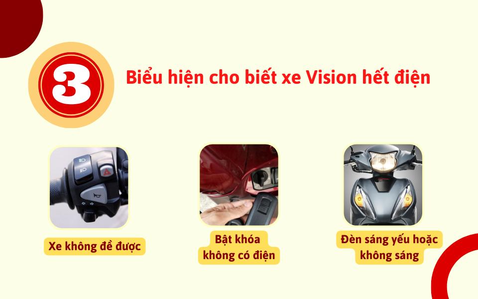 Xe Honda Vision hết điện bình thì phải làm thế nào? Cách xử lý khi xe hết ắc quy