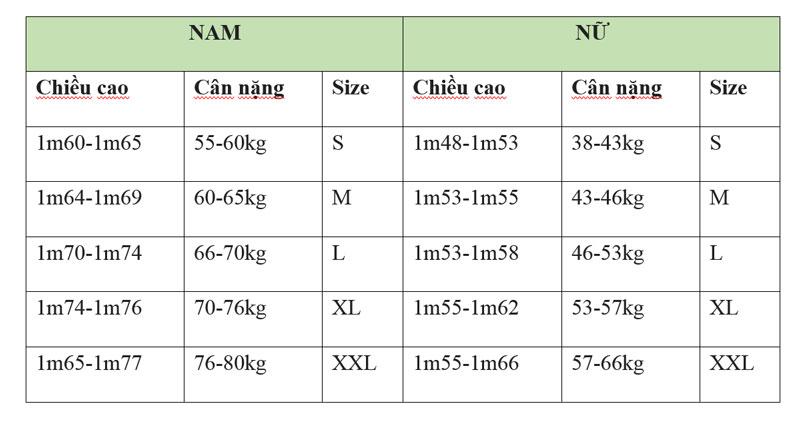 Chọn size áo quần theo chiều cao cân nặng nam và nữ