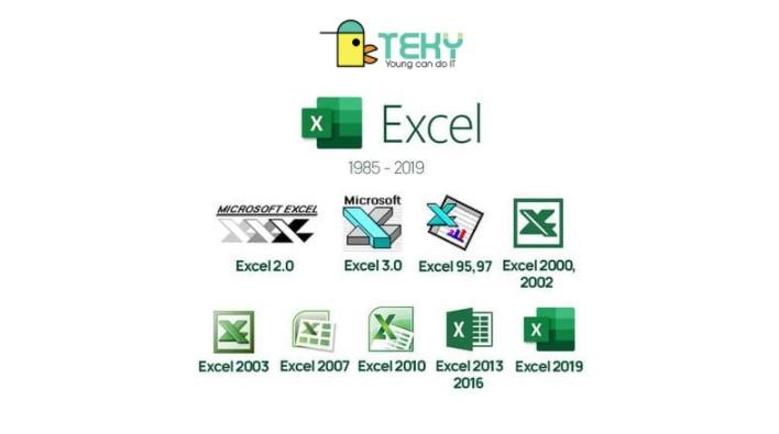 Định dạng ngày tháng năm trong Excel bằng 03 cách đơn giản