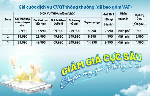 MobiFone - Giảm giá cực sâu - Chuyển vùng quốc tế không lo âu