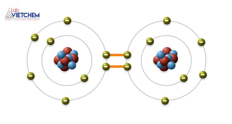 Liên kết cộng hóa trị là gì? Đặc điểm và cách nhận biết