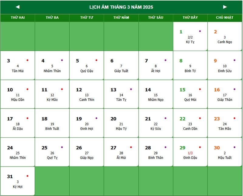 Lịch âm tháng 3 năm 2025 - Lịch âm dương, giờ hoàng đạo chi tiết