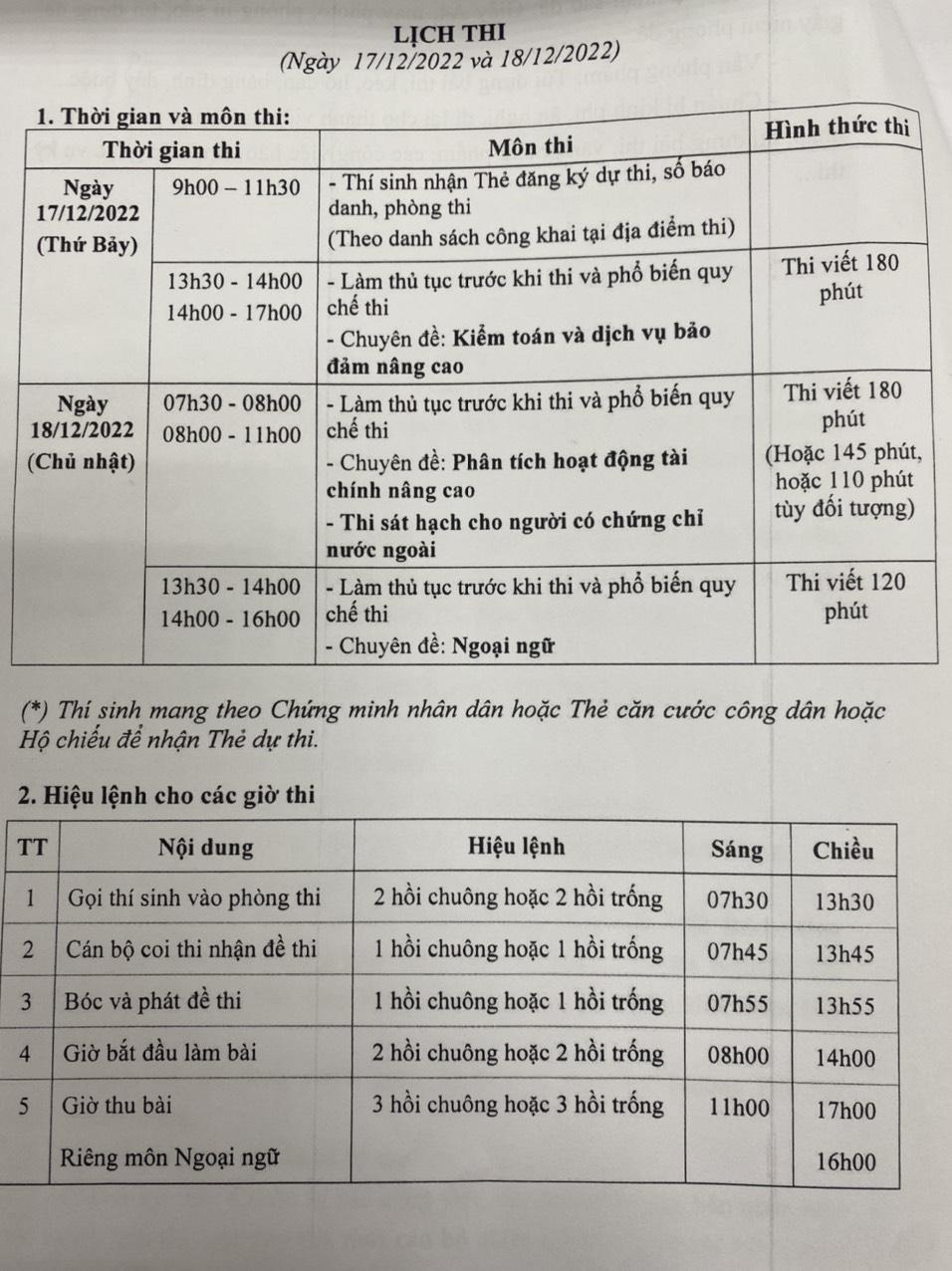 [Mới] Lịch thi CPA 2022 Kế toán viên, kiểm toán viên