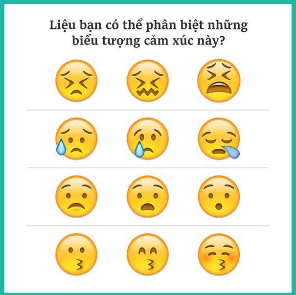 Bạn có biết ý nghĩa của những biểu tượng emoticon mà chúng ta hay dùng?