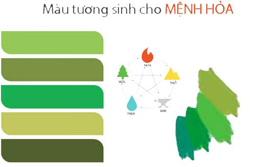 Nữ mệnh Hỏa hợp màu gì? Phối đồ cho nữ mệnh Hỏa