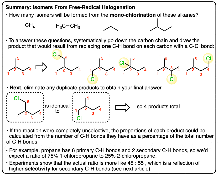 Monochlorination Products Of Propane, Pentane, And Other Alkanes