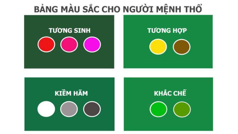 Mệnh thổ hợp màu xanh lá không